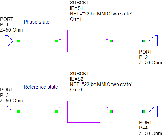 MMIC phase shifter 22 degree bit design