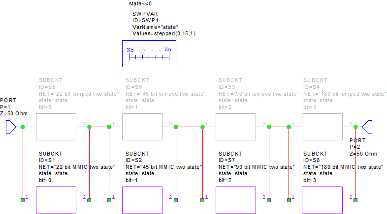 MMIC four bit phase shifter preliminary design